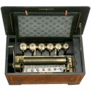 瑞士滚筒音乐盒 Bremond 及6个电铃, 约1890年