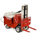 叉式装卸机的代表模型