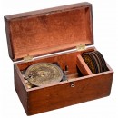 Symphonion Disc Musical Box Style 28