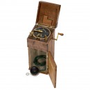 Siemens & Halske Earthing Bridge Meter, c. 1890