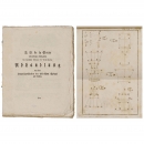 Haupteigenschaften der sphärischen Spiegel und Linsen by J.B. 