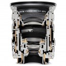 Leica Cut-Model 28-35-50