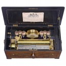 Drum-and-Bells Musical Box by George Bendon, c. 1875