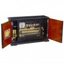 Buffet-Style Orchestral Musical Box, c. 1890