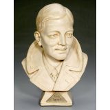 用于City Sport的模特头   1930年前后