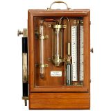 Kenotometer