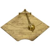 列表测角装置Kleman & Zoon, 约1800年