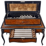 滚筒音乐盒 (Cylinder Musical Boxes)