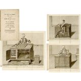 Letters about von Kempelen's Mechanical Turk, 1783