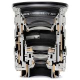 Leica Cut-Model 28-35-50