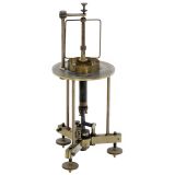 Device for Demonstrating the Rotation of a Conductor around a St