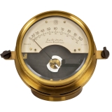 量具 (Measuring Instruments)