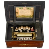 滚筒音乐盒 (Cylinder Musical Boxes)