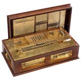 The Millionaire Calculating Machine, 1912