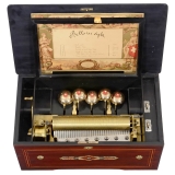 滚筒音乐盒 (Cylinder Musical Boxes)