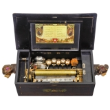 滚筒音乐盒 Cylinder Musical Boxes