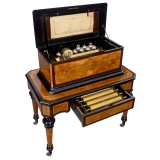 滚筒音乐盒 Cylinder Musical Boxes
