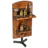 Wireless Telegraphy Coherer Receiver by Meiser & Mertig, c. 1905