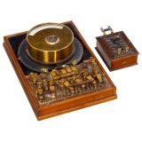 Siemens  & Halske Precision Instrument, 1901 onwards