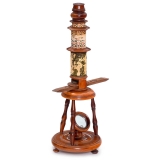 显微镜和光学仪器 Microscopes and Optical Devices